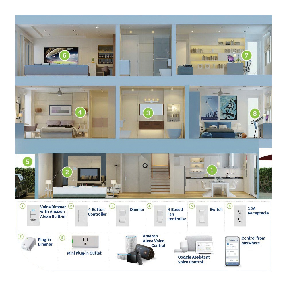 15 Amps Tamper Resistant Smart Plug